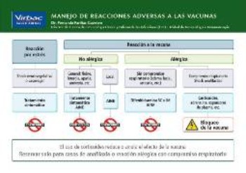 clínica, veterinaria, campaña, vacunación, económica, barata, descuento, esterilización, limpieza, dental, visitas, domicilio, madrid, centro, castración, reacciones vacunales